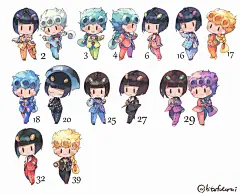 #ジョジョの奇妙な冒険 JOJO LOG4 - かげ的插画