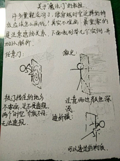 漫画设计火柴人翻页书