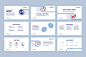 Physiotherapy PowerPoint Presentation Template : Professional PowerPoint presentation template for creating the perfect Physiotherapy slides.Now you don’t need to spend time preparing complicated slides. Just download this presentation and replace text an