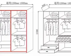 扩容秘籍: 史上最全的衣柜设计尺寸汇总!