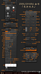 【新提醒】ZBRUSH 4R6 用户界面中文翻译-ZBrush专区