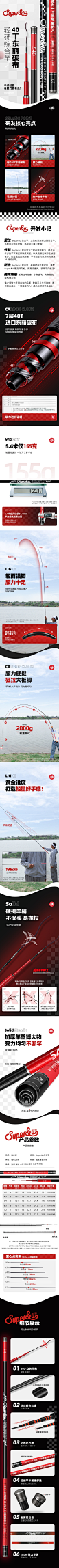 切片-1_看图王