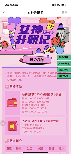 糊口饭吃采集到运营活动|线描