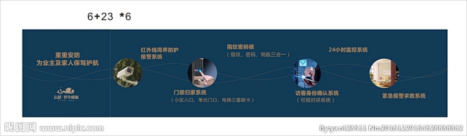 看房通道画面