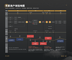 仙女爱学习采集到论