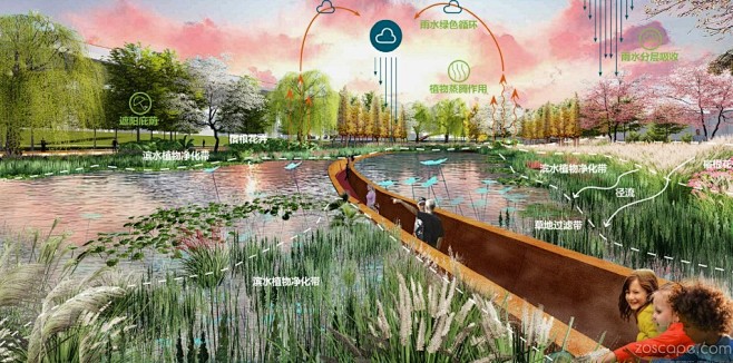 海绵城市-生态活水公园-滨江休闲旅游-湖北某河流水生态综合治理概念规划设计