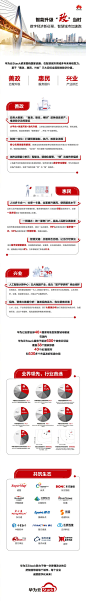 @华为中国 的个人主页 - 微博