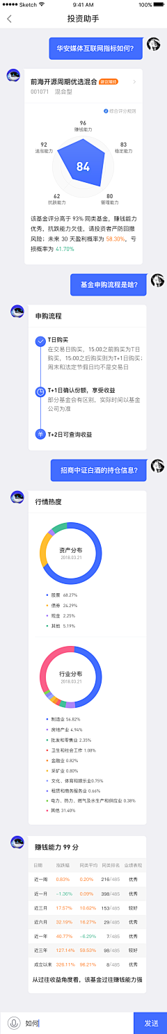 唐糖大人采集到医药app