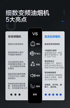 溪月_采集到电商-关联对比