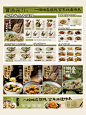 非遗馄饨品牌焕新计划丨馄饨店餐饮品牌设计 - 小红书