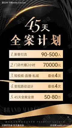 医美运营造势引流优势发圈海报_源文件下载_PSD格式_1080X1920像素-发圈,引流,造势-作品编号:2024102414271858-志ˆ设˲͓͕͔͐͑͗ٚٛٙ网