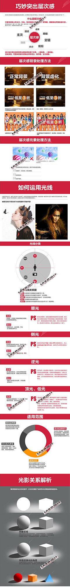 王45采集到C4D教程