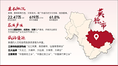 censor-s28KjrF3采集到阳光海岸