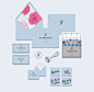 Identity for a flower shop : Concept the development of printing for flower shop