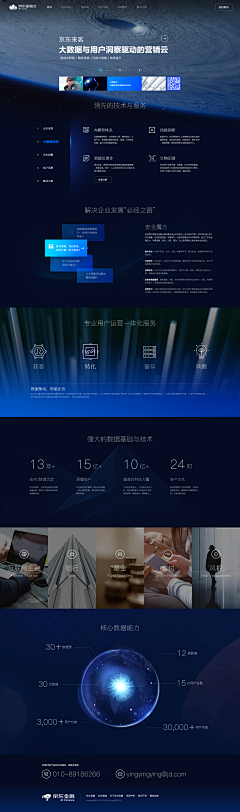 张小鱼采集到Web UI Design