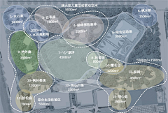 图好求难找采集到D-分析图
