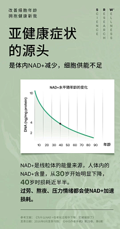 Buena采集到宝贝页