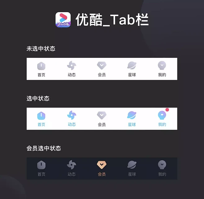 TAB栏收集课题（自愿项目）