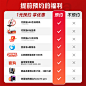 【618预售特权】美的空调1元预约抢618元特权礼包【单拍不发货】-tmall.com天猫