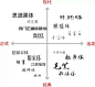 字体的分类，字体性格，字体气质