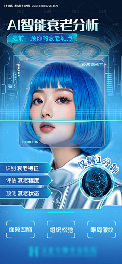 辣你眼睛啊采集到医美相关