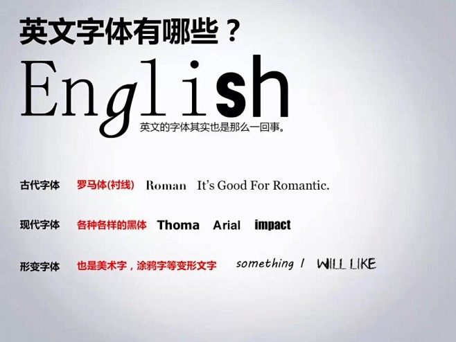 海报字体怎么选？