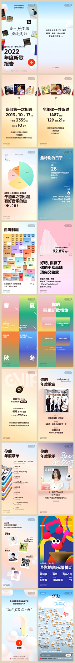 在逃保洁阿姨采集到年度报告/总结类