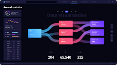 Ulicehay采集到Data.数据