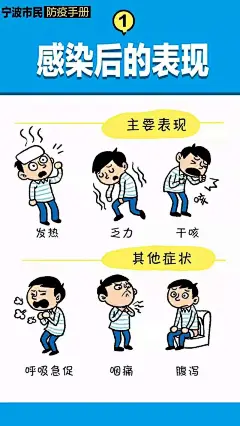 @宁波人，你想知道的新冠肺炎防疫宝典全在这17张图里了！_手机搜狐网