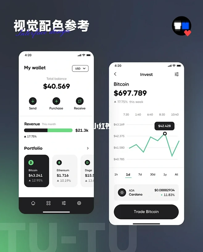 视觉开眼-ui