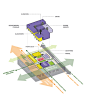 Universidad Panamericana Bosque Real Campus Master Plan – Sasaki