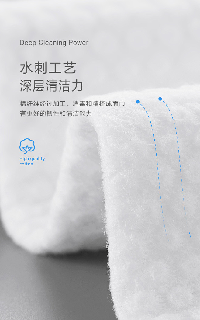 【5包装】欧亿姿洗脸巾一次性纯棉女洗面擦...