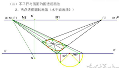 迷叽采集到M 美术素描