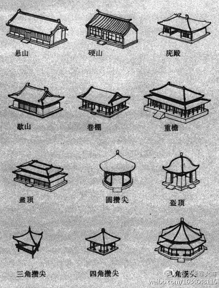 中国古代建筑屋顶样式