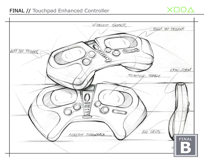 Consoles & Controlle...