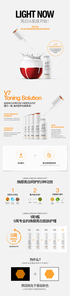 ChenchenB采集到详情页