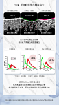 瑞士EVENSWISS伊瑞施紧颜提升修护面霜紧致抗皱抗衰淡纹饱满肌肤-tmall.hk天猫国际