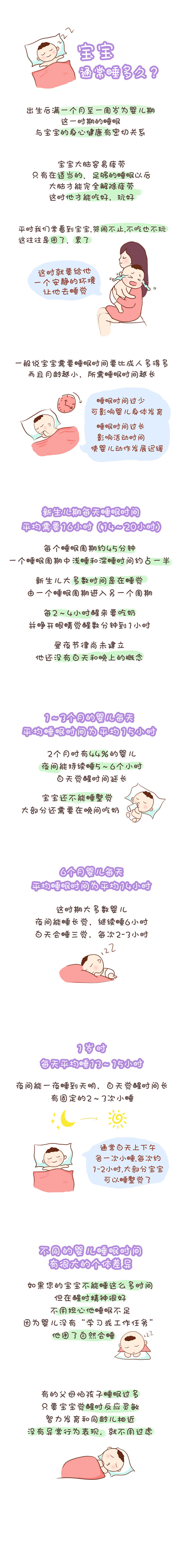 漫画-母婴|育儿