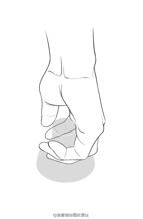 手的各种角度姿势之提下