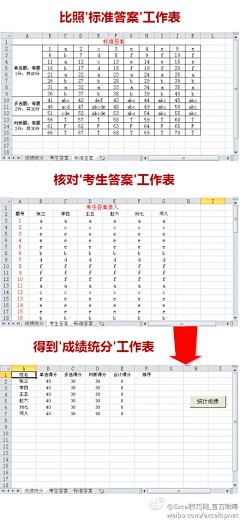黑先森设计采集到EXCEL知识