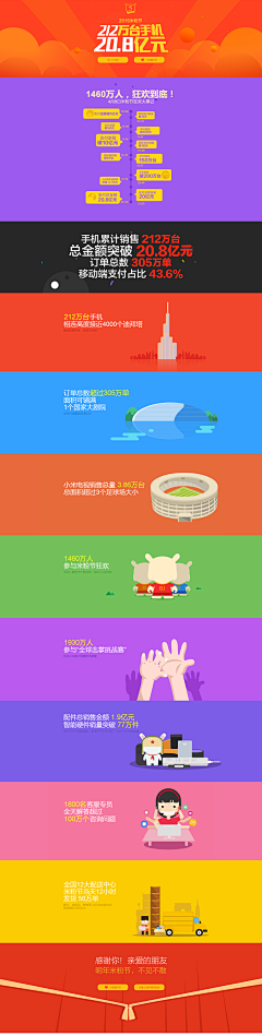 半拍同学采集到WEB丶APP功能Banner设计