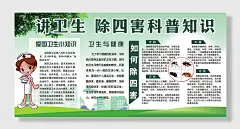 社区校园医院卫生宣传