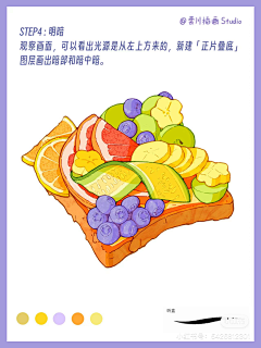 ソ可乐要加冰采集到各种教程
