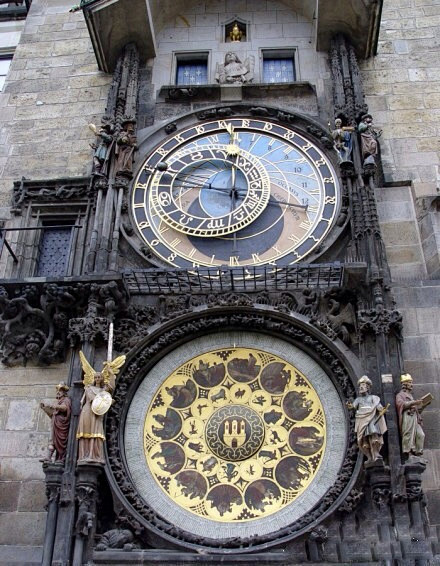 占星时钟，布拉格，捷克