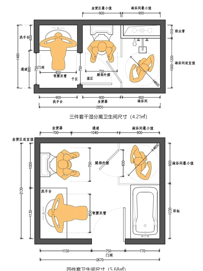 室内设计师必看 卫生间人体工程学尺寸-花瓣网