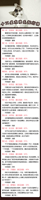 十二星座傻瓜排行榜