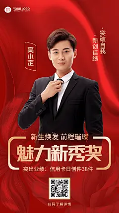 金融保险银行业绩表彰喜报喜庆人物海报
