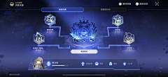 虎皮喵大爷采集到UI日韩