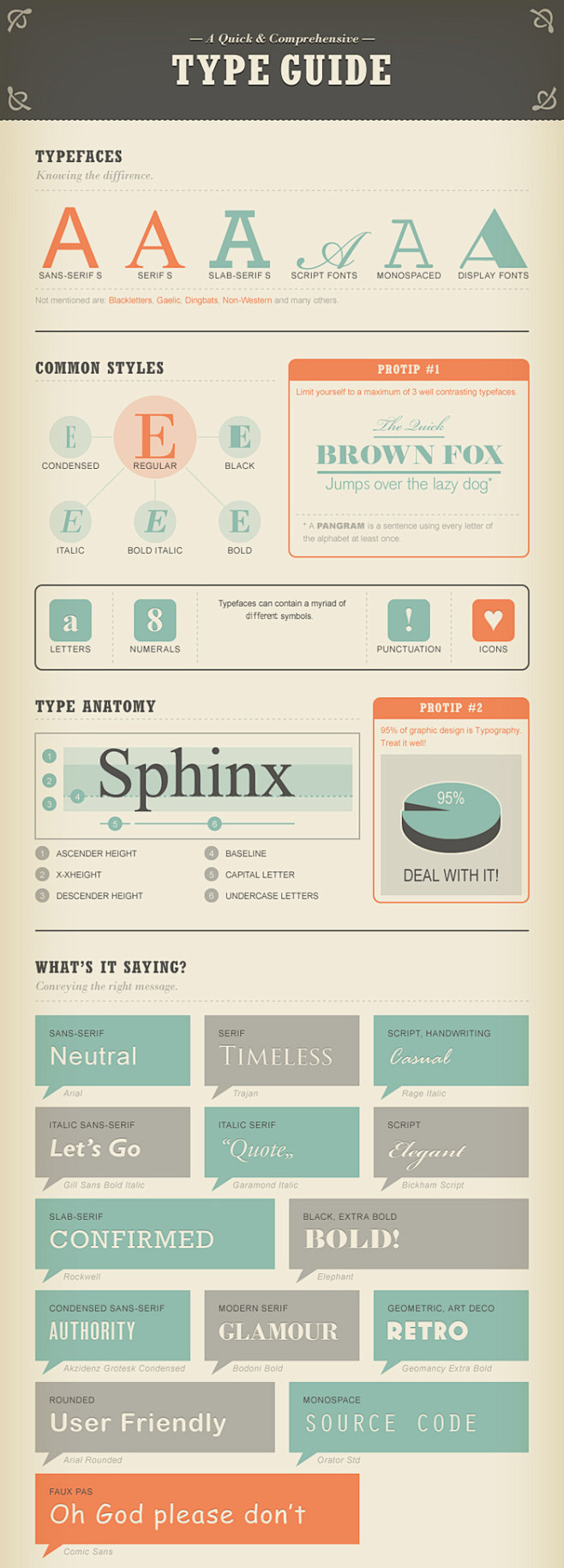 Typography-Infograph...