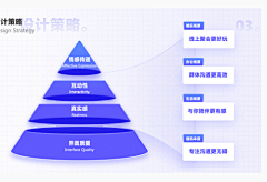 思微BIGT采集到对齐